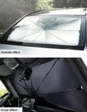Parasolar Auto Pliabil, Pentru Masina, 140 X 75 Cm, In Forma De Umbrela, Negru-Argintiu, Rezistent UV
