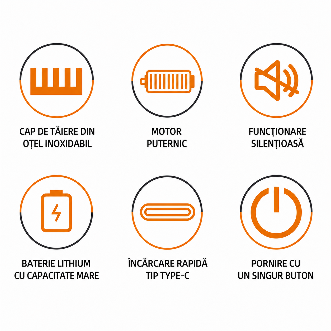 Mașină Profesională de Tuns și Contur HALEY HY-4500, Acumulator 1200mAh, Autonomie 200 Min, Lamă din Oțel, Display Digital, Reîncărcabilă