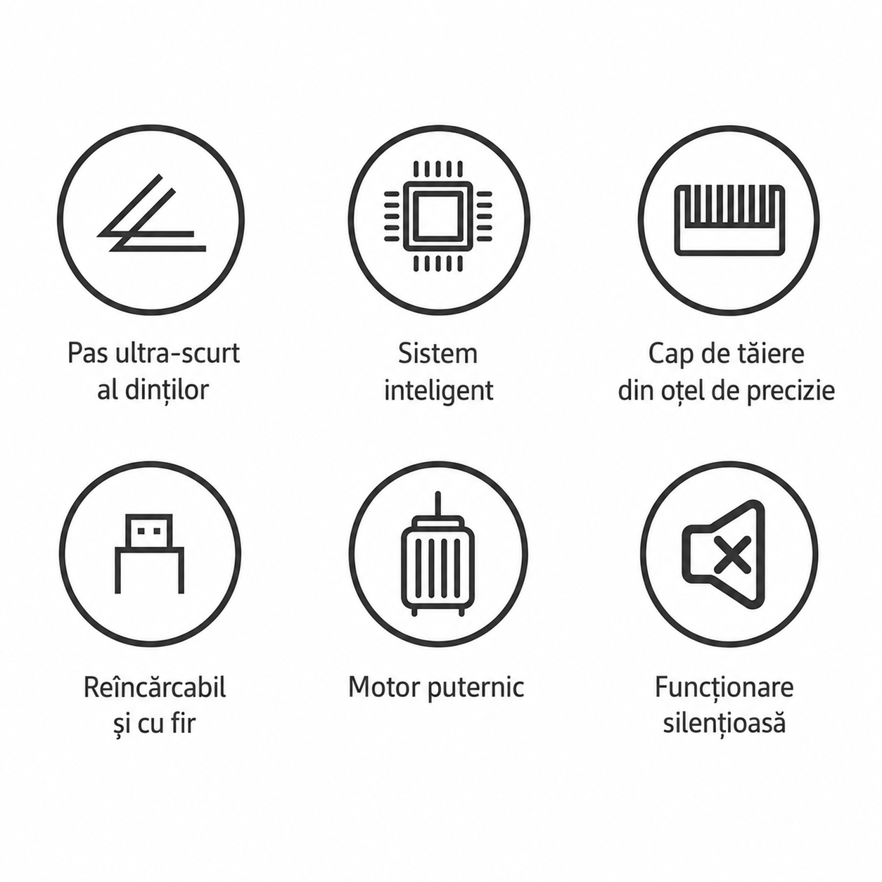 Mașină Profesională de Tuns și Contur HALEY HY-4518/HY-4519, Acumulator 500mAh, Autonomie 60 Min, Display LED, 4 Piepteni 1.5–6 mm, Încărcare USB