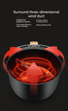 Friteuză cu Aer Cald Fry Digital AT PERFORMANCE® 8L, 2400W, 8 Programe, Temperatură Reglabilă, Timer 60 Min – CADOU 100 Buc Hârtii de Copt