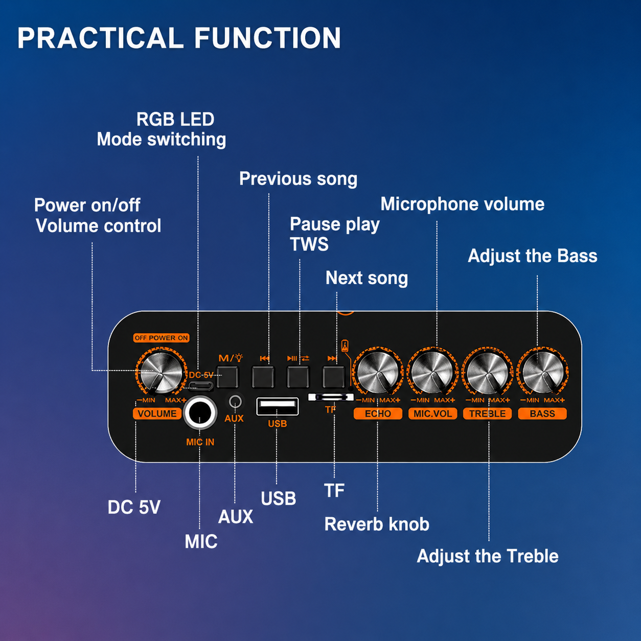 Boxă Portabilă Karaoke Sing-e ZQS8317, Bluetooth, 3 Difuzoare 8", 60W, Microfon Wi-Fi Inclus, Telecomandă, LED RGB, Acumulator 4500mAh