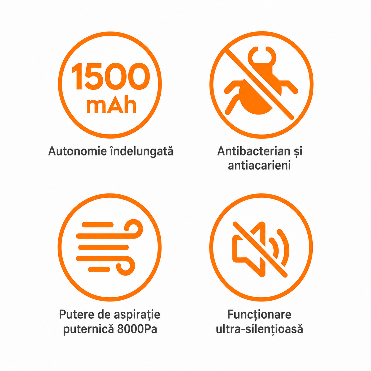 Aspirator Antiacarieni HALEY® HY-1936, 500W, 8000Pa, Baterie 1500mAh, USB Type-C, Funcție Antibacteriană