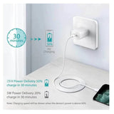 Incarcator Rapid PD Tip-C, AT PERFORMANCE®, pentru Calatorii – Compact si Eficient