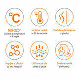 Perie Cu Aer Cald Haley HY-4028, 1200W, 3 Trepte De Temperatură, 2 Viteze, Protecție La Supraîncălzire